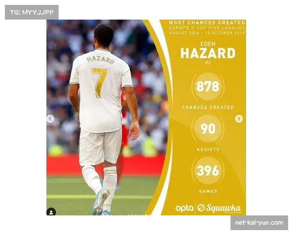 朗斯中场托马森表现活跃 助攻抢断数据均列联赛前茅